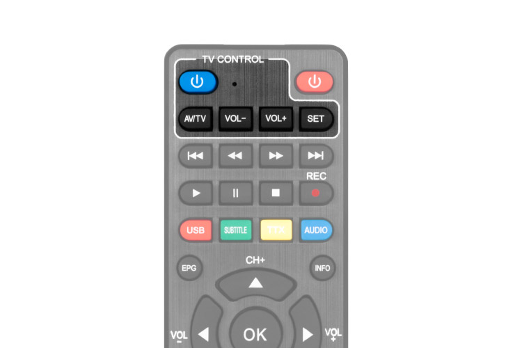 TV CONTROL - obsługa jednym pilotem TV CONTROL - operare prin telecomanda