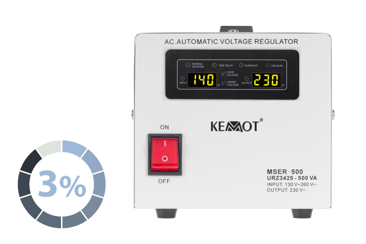 Stabilizator de tensiune cu servomotor