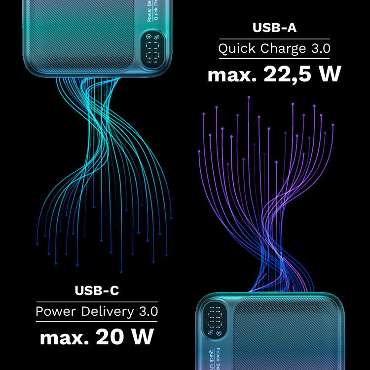 Power bank cu incarcare rapida Power bank cu incarcare rapida