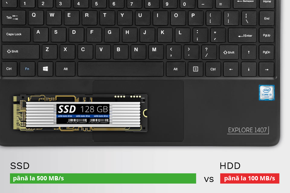 Viteza maxima Laptop cu SSD