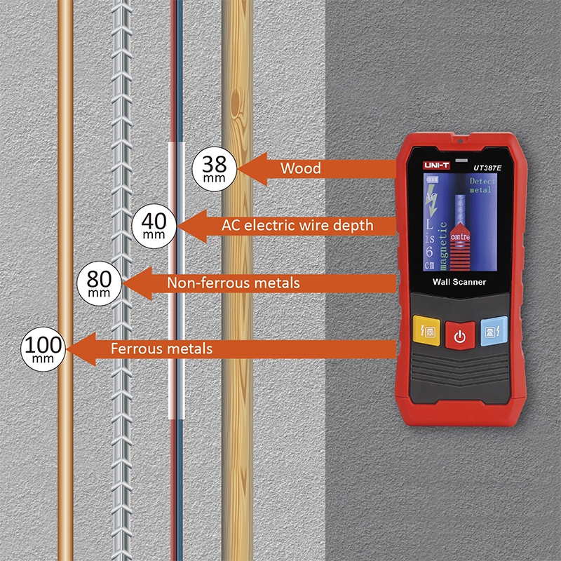 Multimetru Digital Uni-T UT387E, Temperatura 1000°C, Masurare Umiditate, Punct de Roua, Senzor Extern K-Type [5]